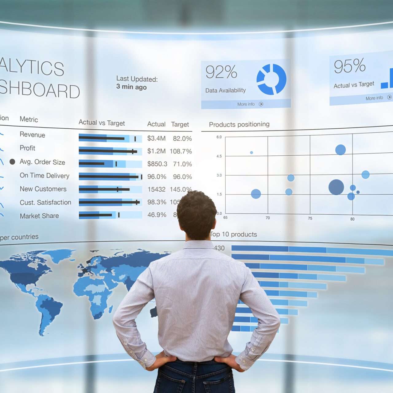 Project KPI Service